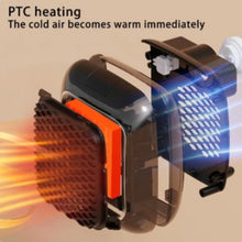 Carregar imagem no visualizador da galeria, Aquecedor Portátil Mini Elétrico 220V Para Escritório Quarto Pequeno Aquecimento Rápido Silencioso Econômico
